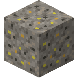 Block Visualization